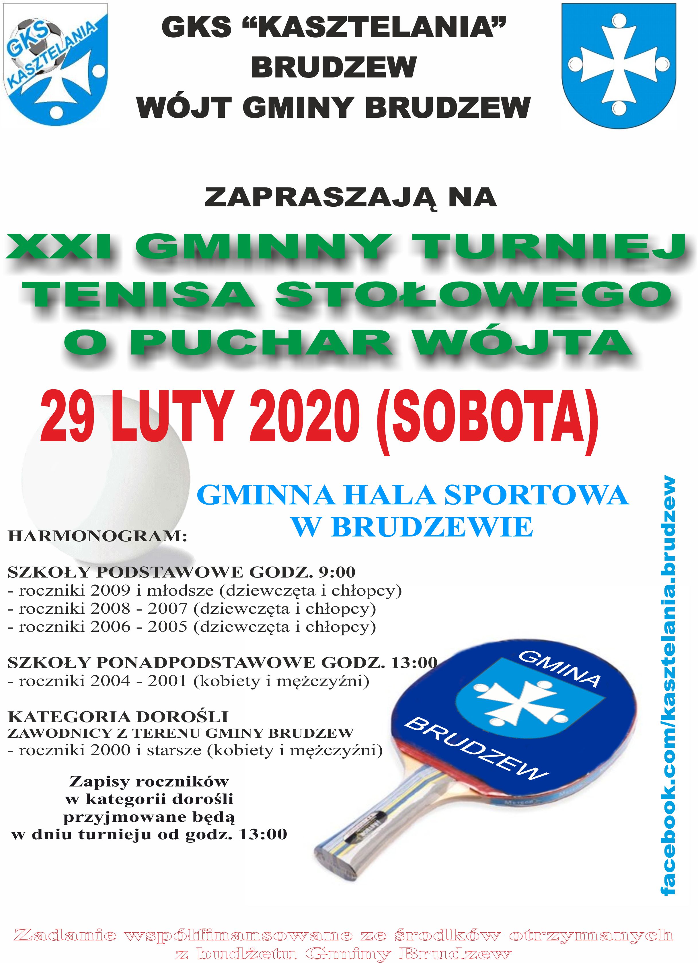 tenis 2020