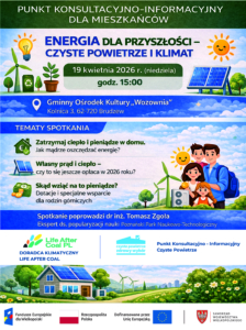 Punkt konsultacyjno-informacyjny „Energia dla przyszłości – czyste powietrze i klimat”