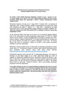 Informacja dotycząca wystawiania faktur VAT za paliwo rolnicze